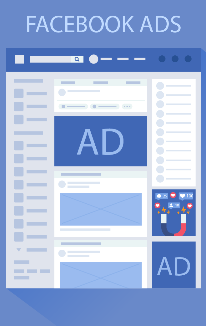 Facebook ads - Business En Ligne